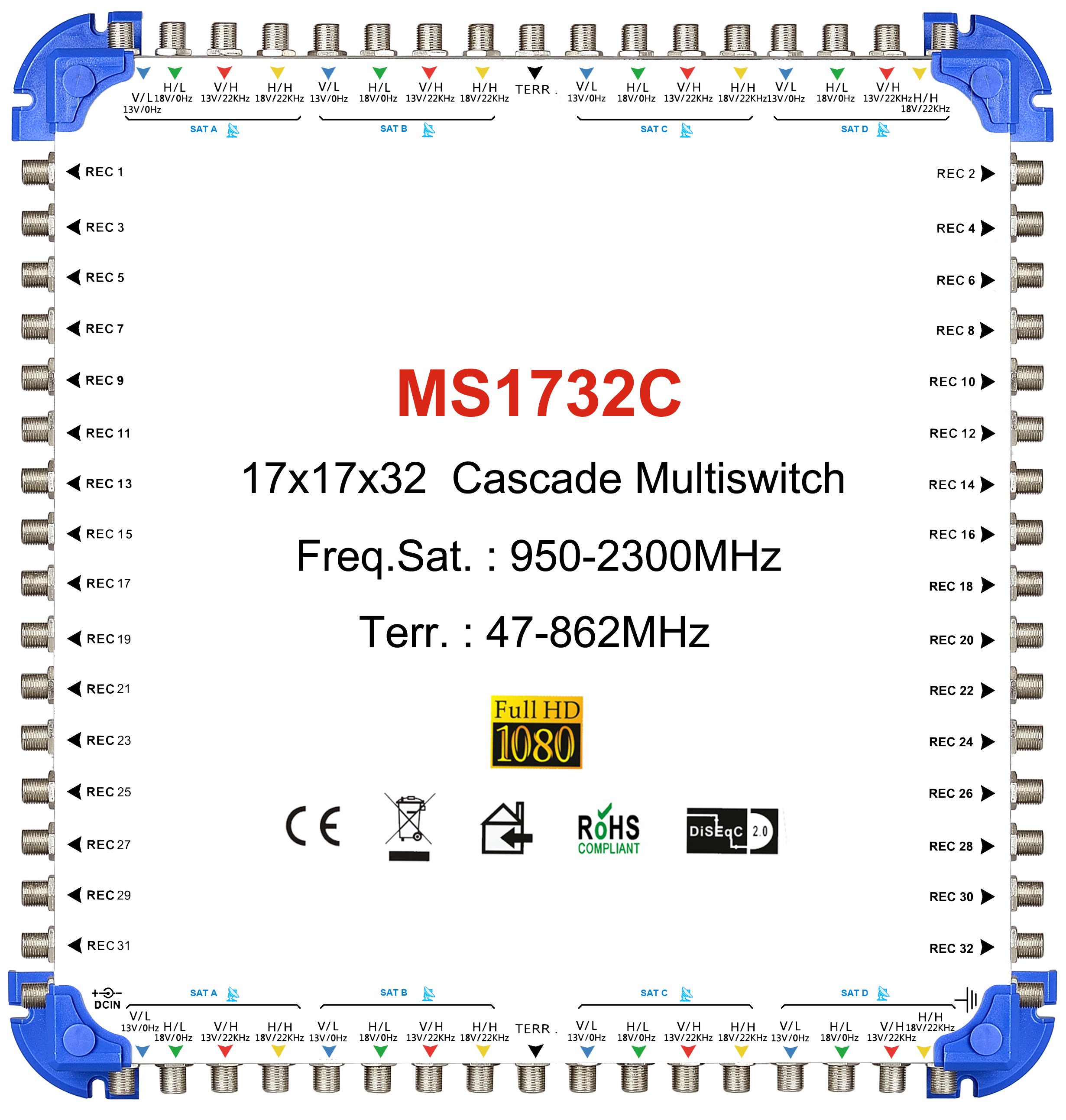 17x32 satellite multi-switch, Cascade multiswitch