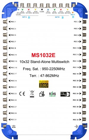 10x32 satellite multi-switch, Stand-Alone multiswitch