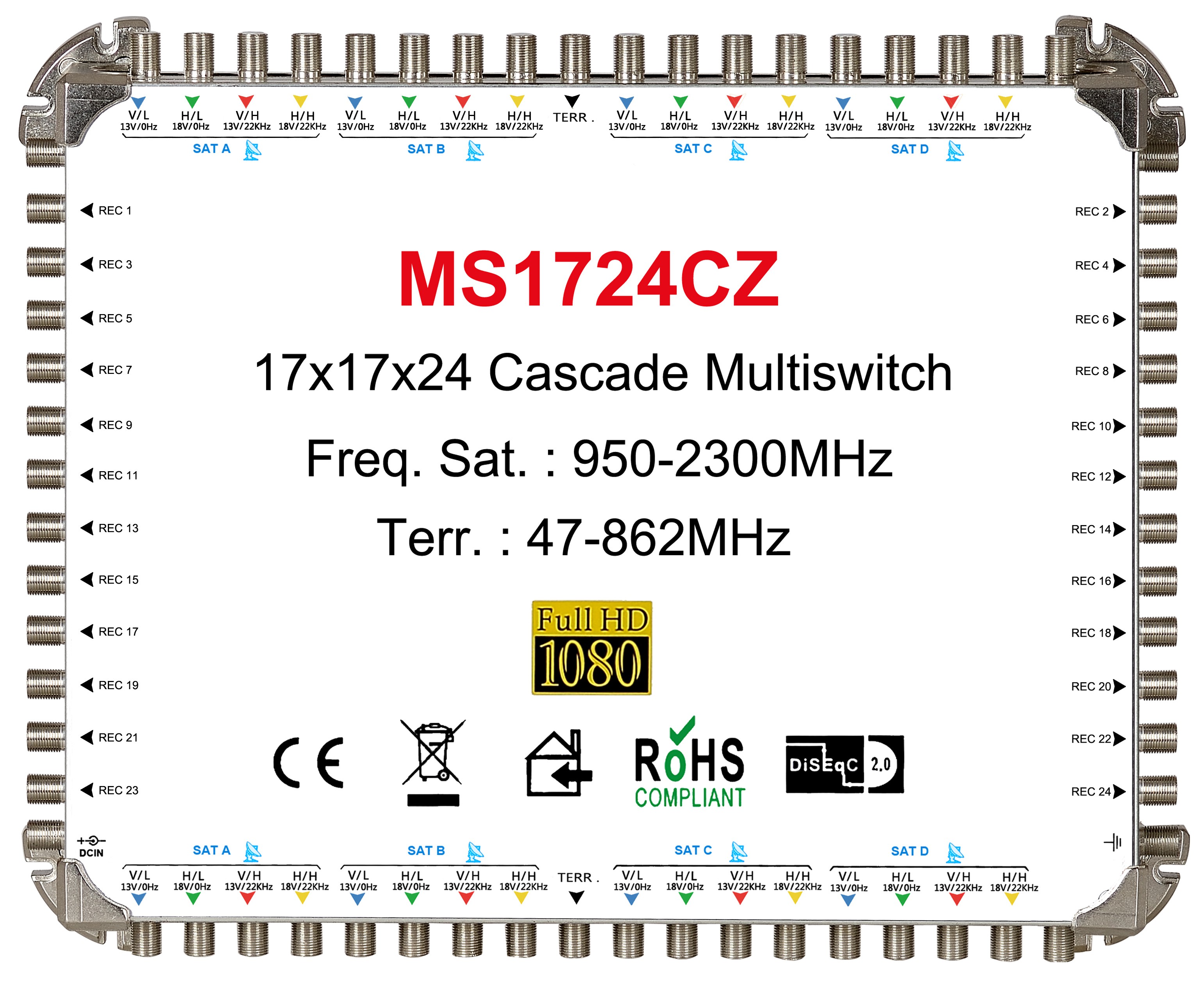 17x24 satellite multi-switch, Cascade multiswitch